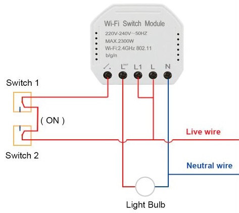 Bisagra misil Jardines Control de iluminación: Switch WIFI – TecnoAjudes