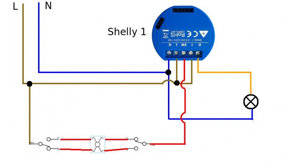 Control d'enllumenat: Interruptors, commutadors – TecnoAjudes